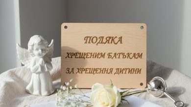 подяка хрещеним батькам за хрещення дитини