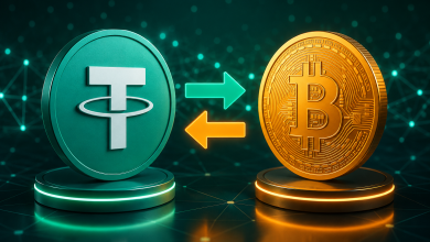 Обмін Tether TRC20 (USDT) з Bitcoin (BTC)